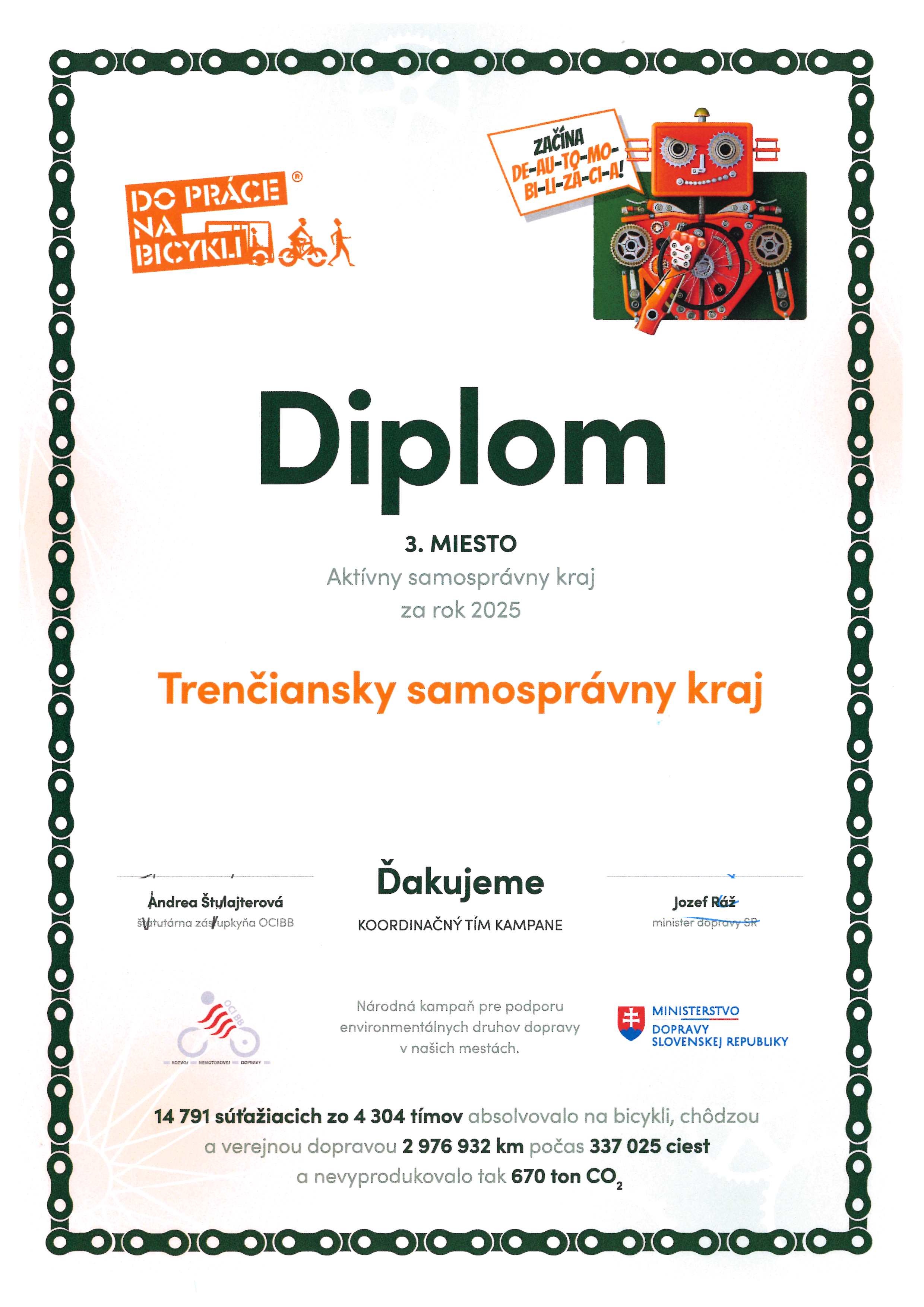 Diplom od kampane Do práce na bicykli