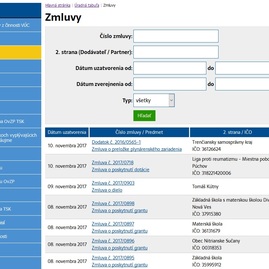 Ako úradná tabuľa tsk priniesla župe prvenstvo v transparentnosti - zmluvy