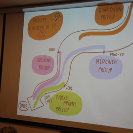 Členovia projektových rád zasadli k župným projektom v oblasti školstva, zdravotníctva a sociálnej pomoci - IMG_0006