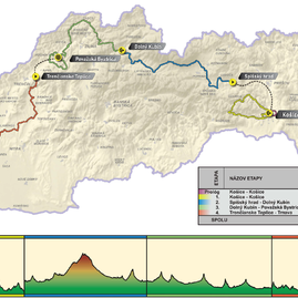 Zväčšiť fotografiu - Okolo slovenska cez trenčiansky kraj - zdroj www.cycling-info.sk