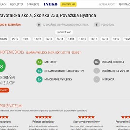 Zväčšiť fotografiu - Považskobystrická stredná zdravotnícka škola medzi najlepšími - hodnotenie szs
