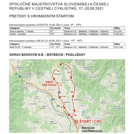 Zväčšiť fotografiu - Poznáme trať spoločných majstrovstiev sr a čr v cestnej cyklistike - 1