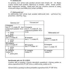 Svätoplukovo kráľovstvo ožíva už po desiatykrát - SKO2