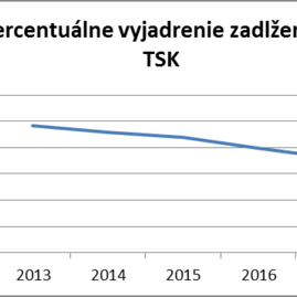Trenčianska župa si prevzala svoje koncoročné vysvedčenie, uspela by na výbornú - Novy_obrazok__1_