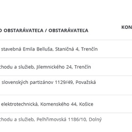 Zväčšiť fotografiu - Trenčianska župa v prvej trojke najzodpovednejších obstarávateľov - Najlepšie stredné školy