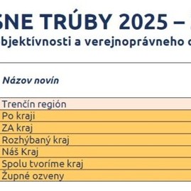 Zväčšiť fotografiu - Župný magazín trenčín región bodoval v najnovšom rebríčku transparency international slovensko