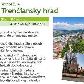 Zväčšiť fotografiu - Poznáme vrcholy pre jubilejný 10. ročník vrchárskej koruny trenčianska! - 471208722_1000514415434400_8677159198921920482_n