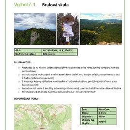 Zväčšiť fotografiu - Poznáme vrcholy vkt na rok 2024 - 408835937_753297933489384_1297354517401352446_n