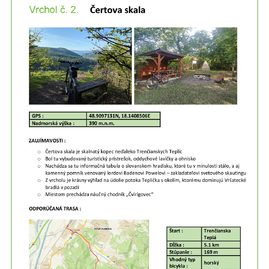 Zväčšiť fotografiu - Poznáme vrcholy vkt na rok 2024 - 408869562_753296026822908_2404816311444141155_n
