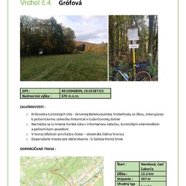 Zväčšiť fotografiu - Poznáme vrcholy vkt na rok 2024 - 410143700_753301046822406_8000622328343778304_n