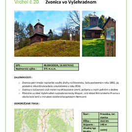 Zväčšiť fotografiu - Poznáme vrcholy vkt na rok 2024 - 415248006_765171938968650_5748826574166999452_n