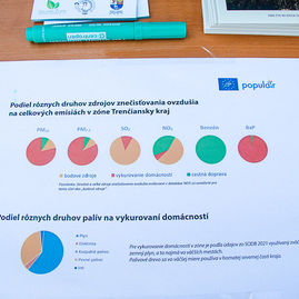 Zväčšiť fotografiu - Bezručova bez áut a pre deti na celý jeden deň - TSK_Svetový deň čistého ovzdušia_mini (5 of 14)
