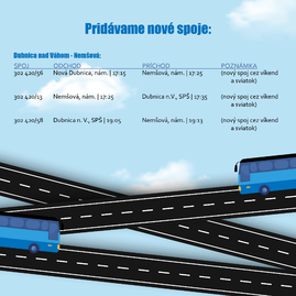 Zväčšiť fotografiu - Od 1. septembra pribudnú nové autobusové spoje - Cpzmena sept4-01