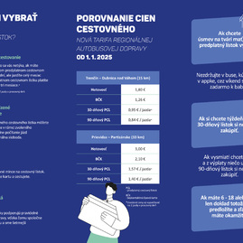Zväčšiť fotografiu - Od januára sa mení cenník regionálnej autobusovej dopravy - SAD_TN_DL_A4-2