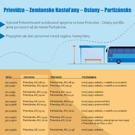 Zväčšiť fotografiu - Pozor na zmenu cestovných poriadkov, pridávame nové spoje! - CPzmena_PD_PE-01