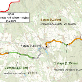 Zväčšiť fotografiu - Vodiči pozor! v trenčianskom kraji začali rozsiahle rekonštrukcie ciest ii. triedy - mapa_01