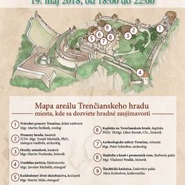 Počas noci múzeí a galérií trenčiansky hrad, galéria aj hvezdáreň odhalia to, čo býva cez deň skryté - 32729595_1870161323008627_969357896615723008_n