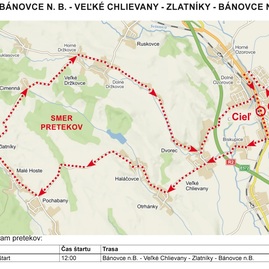 Zväčšiť fotografiu - Karpatské preteky kuriérov povedú aj trenčianskym krajom - okruh