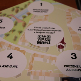Prvých deväť stredných škôl na slovensku zapojených do pilotného ročníka participatívnych rozpočtov si prevzalo noty  a pravidlá hry v rámci školenia koordinátorov - IMG_0082