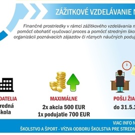 Zväčšiť fotografiu - Župa opäť finančne podporí zážitkové vzdelávanie stredoškolákov - schema