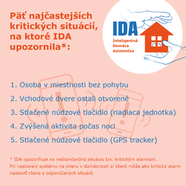 Zväčšiť fotografiu - Núdzové tlačidlo systému ida stlačili klienti vyše 5 000-krát za rok - IDA_štatistika_3-01
