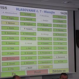 Xv. zasadnutie zastupiteľstva tsk: krajské zastupiteľstvo schválilo návrhy projektov z európskych fondov pre 9 stredných škôl, naplno pracuje už aj pracovná skupina pre zdravotníctvo - IMG_0023