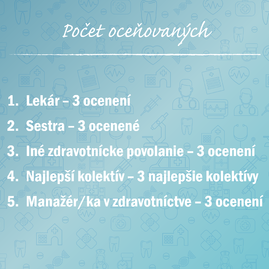 Zväčšiť fotografiu - Opäť hľadáme výnimočných zdravotníkov! - Oceňovanie zdravotníkov 22_počet-01