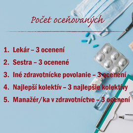 Zväčšiť fotografiu - Poznáte výborného zdravotníka? dajte nám o ňom vedieť! - Oceňovanie zdravotníkov 23_2_počet-01