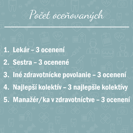 Zväčšiť fotografiu - Nominujte hrdinov dnešných dní z oblasti zdravotníctva! - 2021-03-24 ocenovanie zdravotnikov pocet-01