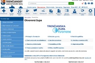 Ako úradná tabuľa tsk priniesla župe prvenstvo v transparentnosti - otvorena zupa
