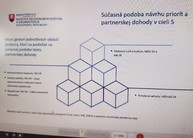 Zväčšiť fotografiu - Kohézna politika predmetom online webinára sk8 - IMG_20201015_110220