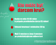 Zväčšiť fotografiu - Kvapka krvi TSK_kto môže byť darca