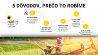 Zväčšiť fotografiu - Povedomie o skleróze multiplex budú šíriť zo sedla bicykla - 2