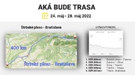 Zväčšiť fotografiu - Povedomie o skleróze multiplex budú šíriť zo sedla bicykla - 4