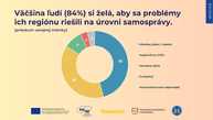 Zväčšiť fotografiu - Združenie samosprávnych krajov sk8 diskutovalo na tému aktuálnych výziev - SK 8_ Konferencia v Bratislave (1)