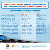 Zväčšiť fotografiu - Cestujúci pozor, od nedele jazdia autobusy aj vlaky podľa nového poriadku - CP zmena_6-01