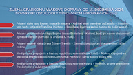 Zväčšiť fotografiu - Nový grafikon prinesie viac vlakových spojov - VLAKY_web-01