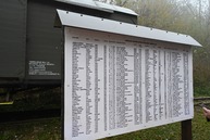 Zväčšiť fotografiu - Na vojenskom cintoríne si pripomenuli ukončenie prvej svetovej vojny - DSC_1470-min