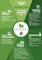 Tsk organizuje výjazdové semináre na témy zelená župa, zelené oči aj prírodné záhrady - plagatik