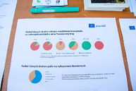 Zväčšiť fotografiu - Za modrú oblohu bojujeme aj pred župným úradom - TSK_Svetový deň čistého ovzdušia_mini (5 of 14)