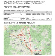 Zväčšiť fotografiu - Nezabudnite, slovenské a české hviezdy cyklistiky u nás v kraji už tento víkend! - 1