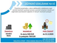 Zväčšiť fotografiu - Župa opäť finančne podporí zážitkové vzdelávanie stredoškolákov - schema