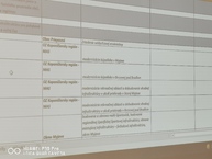 Zväčšiť fotografiu - Projektové zámery prebrali už aj členovia strategicko-plánovacieho regiónu myjava, považská bystrica a púchov - SPR MY (16)