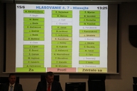 Xviii. zasadnutie zastupiteľstva tsk - Snímek 237