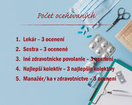 Zväčšiť fotografiu - Poznáte výborného zdravotníka? dajte nám o ňom vedieť! - Oceňovanie zdravotníkov 23_2_počet-01