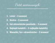 Zväčšiť fotografiu - Nominujte hrdinov dnešných dní z oblasti zdravotníctva! - 2021-03-24 ocenovanie zdravotnikov pocet-01