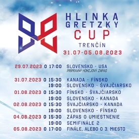 Prestížny Hlinka Gretzky Cup v Trenčíne