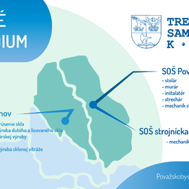 Krajské štipendium: kam na strednú v Považskobystrickom a Púchovskom okrese?