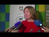 Investície do budúcnosti