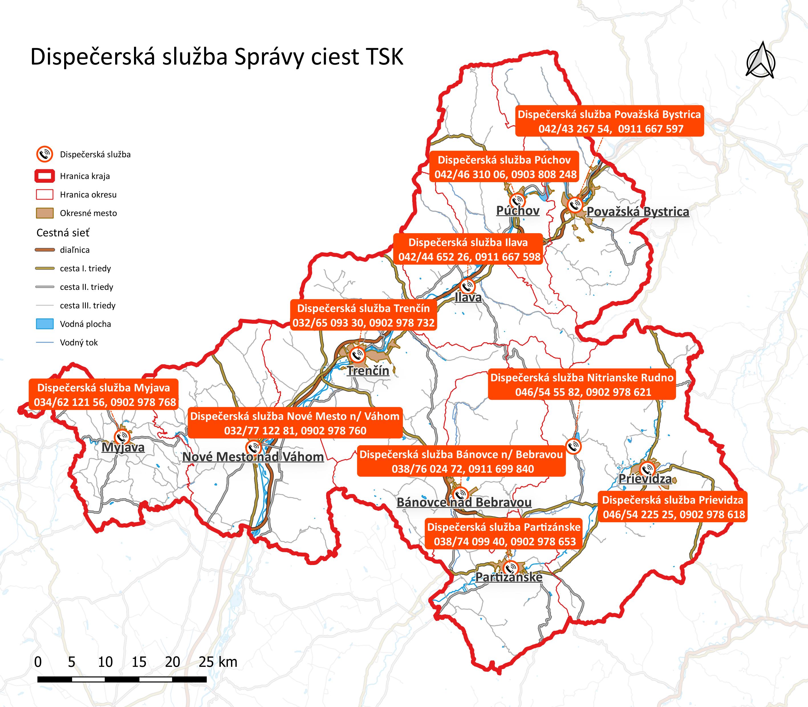 sctsk - dispečerska služba